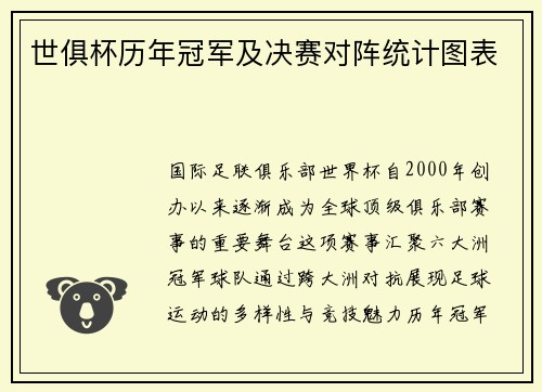 世俱杯历年冠军及决赛对阵统计图表